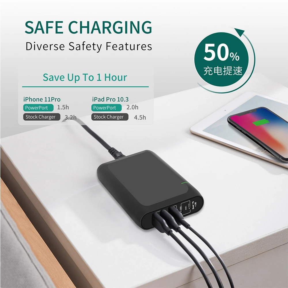 - Charger 110W GaN SiC USB C Quick Charge 40 30 QC 100W Type C PD 65W Fast USB Hub For Macbook Pro IPad IPhone 8 Samsung Xiaomi