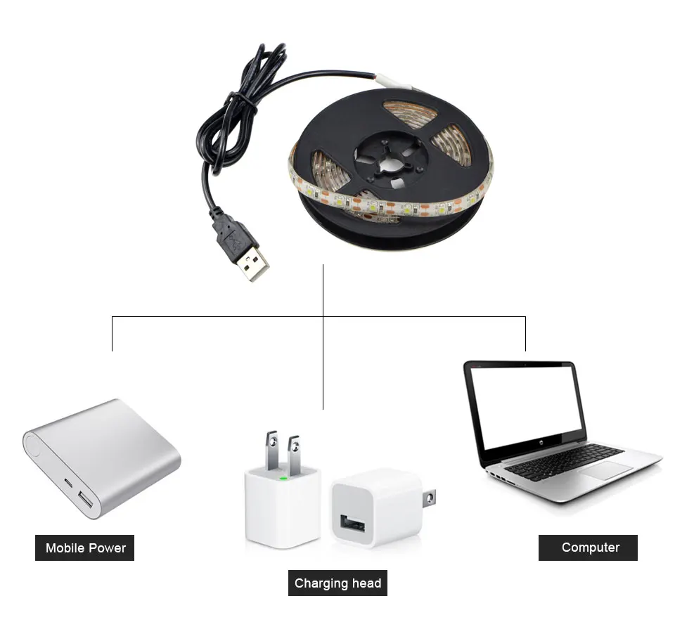 Светодиодный Светильник-ночник DC5V с usb-кабелем 50 см 1 м 2 м 3 м 4 м 5 м USB светодиодный светильник SMD 3528 для ТВ/ПК/ноутбука