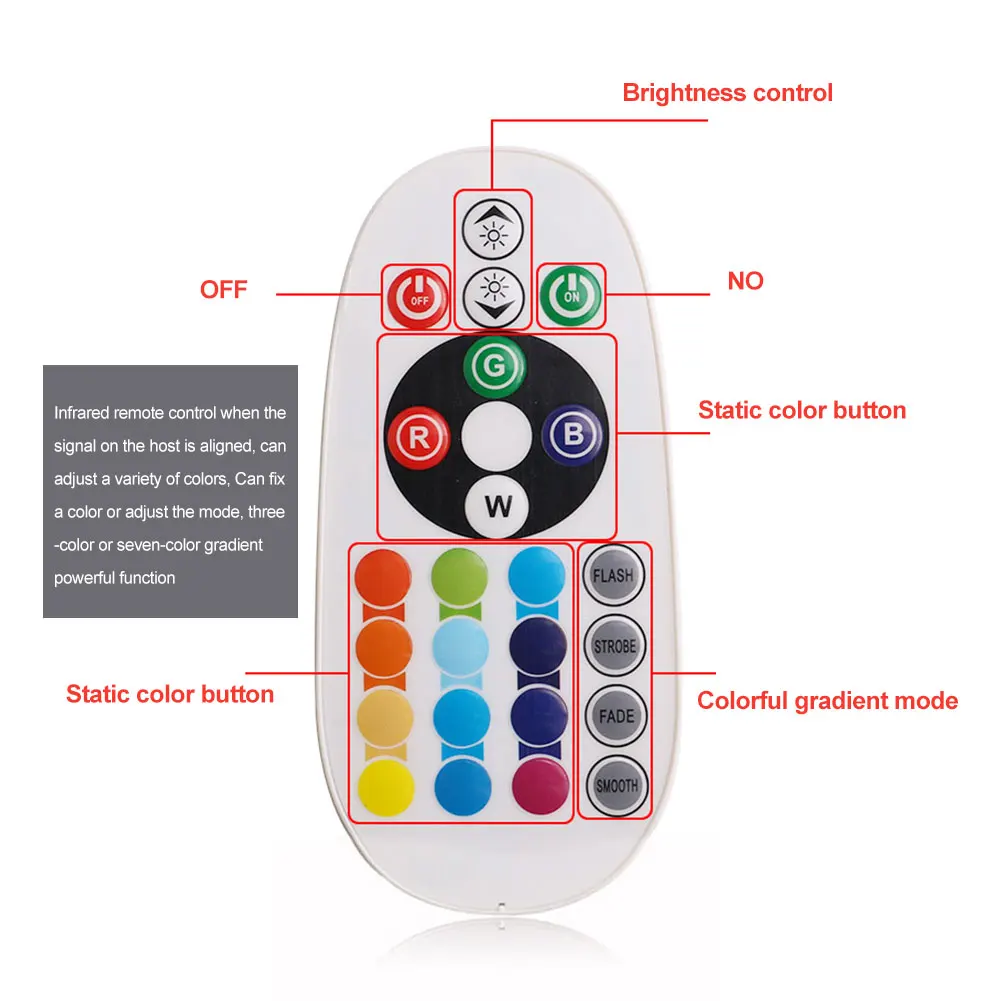 T10 W5W 168 5050 12SMD пульт дистанционного управления 12 В Авто RGB 16 цветов Светодиодная