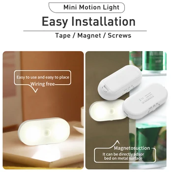 

Easy Install Magnetic Plastic Battery Powered Motion Sensor Auto On Off Bars Stairs Corridor Lamp LED Night Light Home Decor