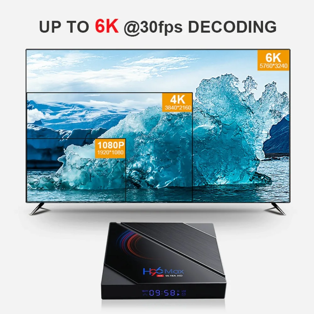 04-H96-Max-h616-6k-tv-box-6K