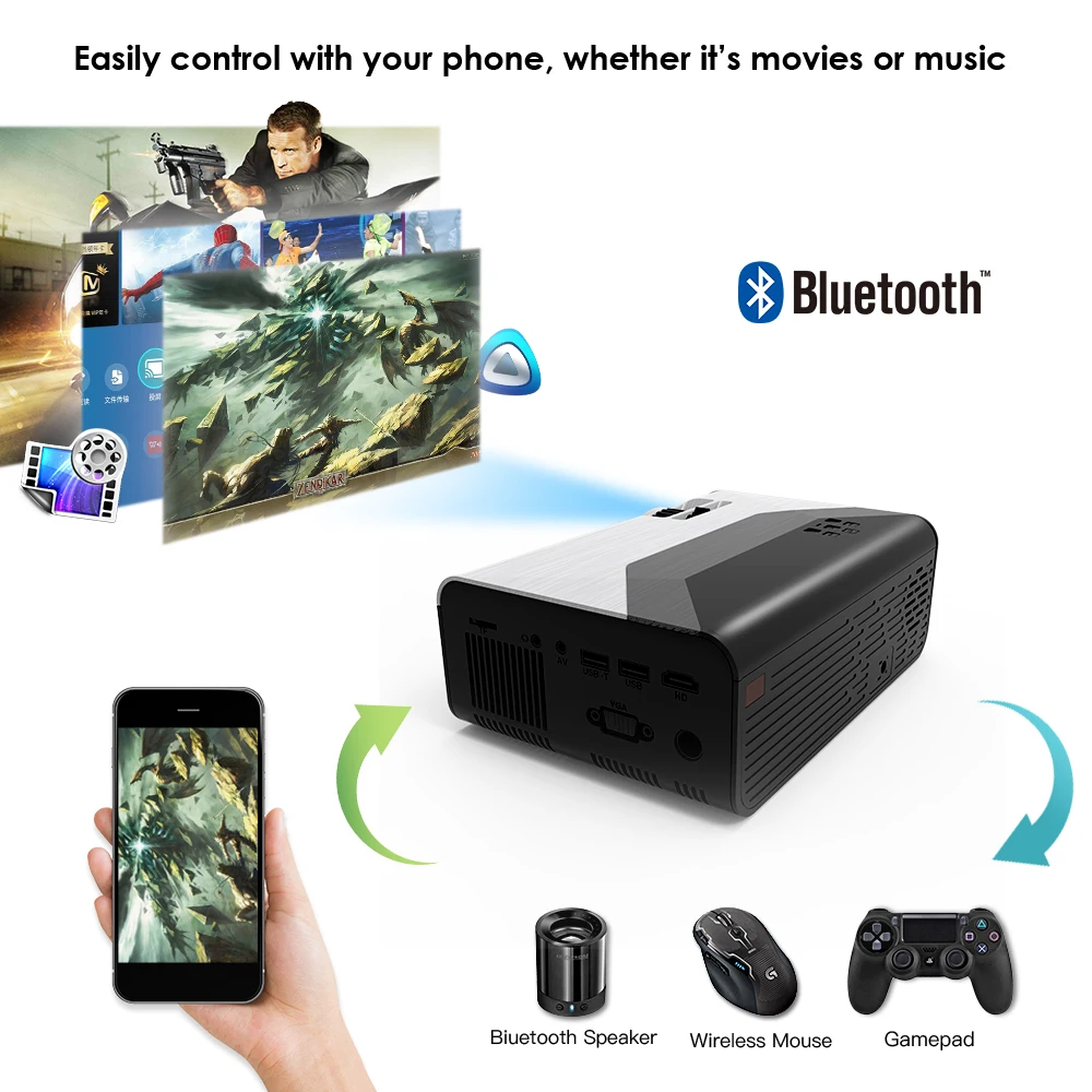 Crenova mini projetor led g08 1280*720p 3000 lumens android wi fi proyector para suporte de telefone 4k 3d casa vídeo beamer projetor-2