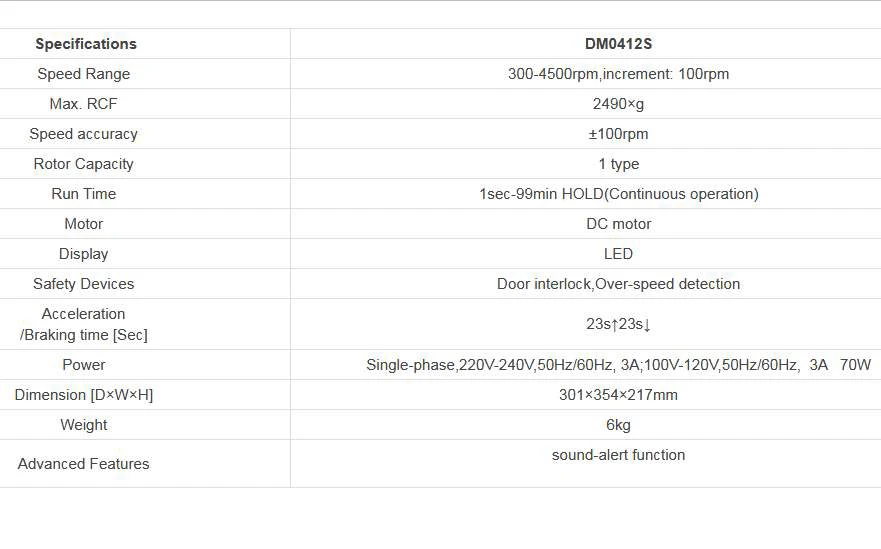 Клиническая центрифуга Prp медленная скорость 300-4500 об/мин для 15 мл* 8 10 мл* 12 трубка