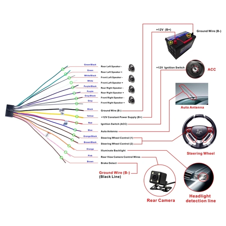 LAESD 2 Din Автомобильный мультимедийный плеер автомобильный DVD ТВ радио с Bluetooth/USB/SD/AUX