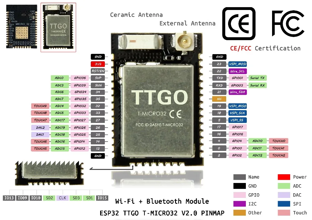 TTGO Micro-32 V2.0 Wifi беспроводной Bluetooth модуль ESP32 PICO-D4 IPEX ESP-32