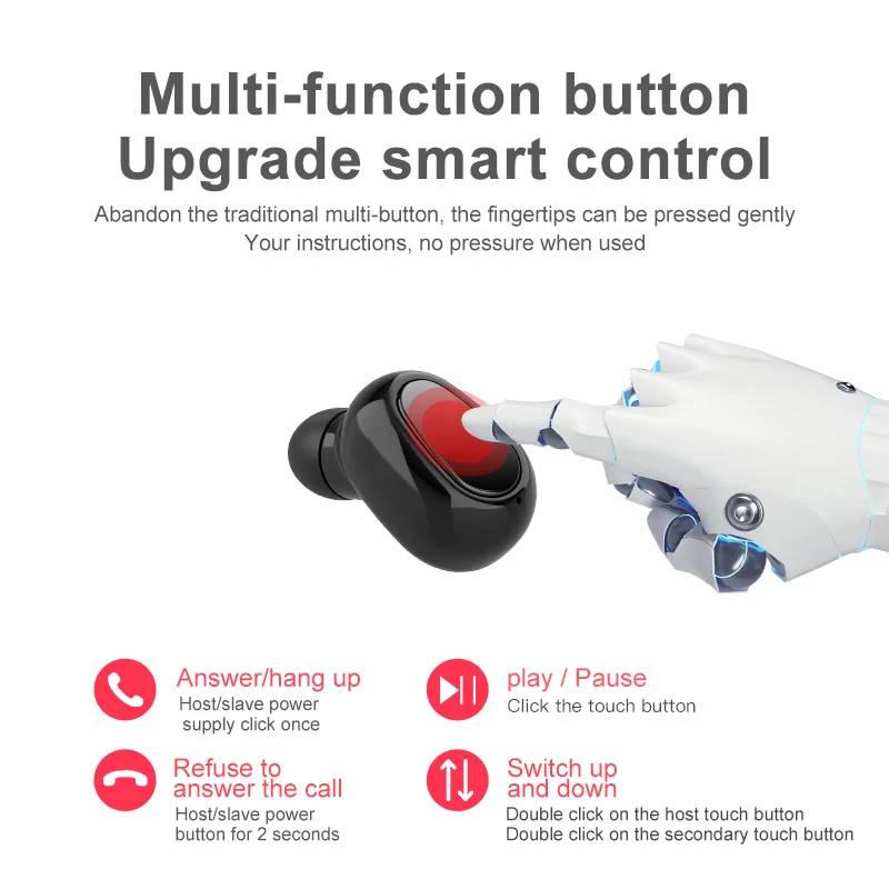 L21 Bluetooth Earphone Wireless Earbuds 5.0 TWS Headsets Dual Earbuds Bass Sound for Huawei Xiaomi Iphone Samsung Mobile Phones