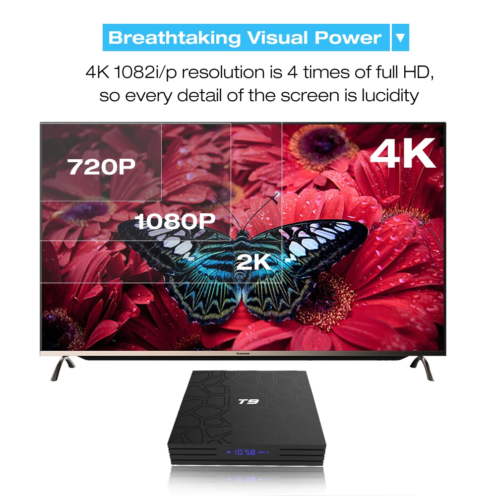 Умная ТВ приставка Wechip T9 Android 9 0 RK3318 4 ГБ 64 1080P H.265 медиаплеер 4K HD 2 4G и 5G Wi Fi BT