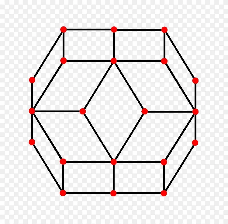 菱形十二面体,菱形三面体,立方体,二十面体-立方体