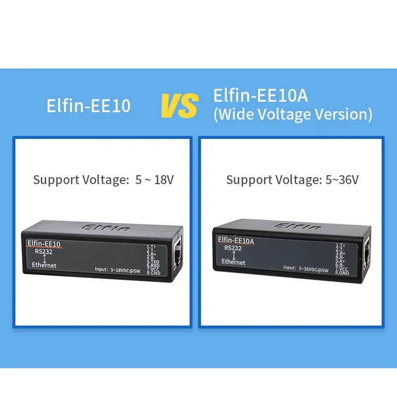 EE10 A天猫对比主图3 英文