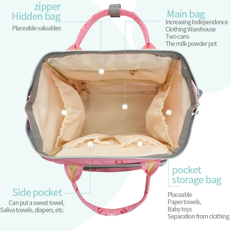 Disney большой емкости Сумки Для материнских подгузников USB детская коляска Мумия уход за ребенком Органайзер рюкзак путешествия письмо шаблон