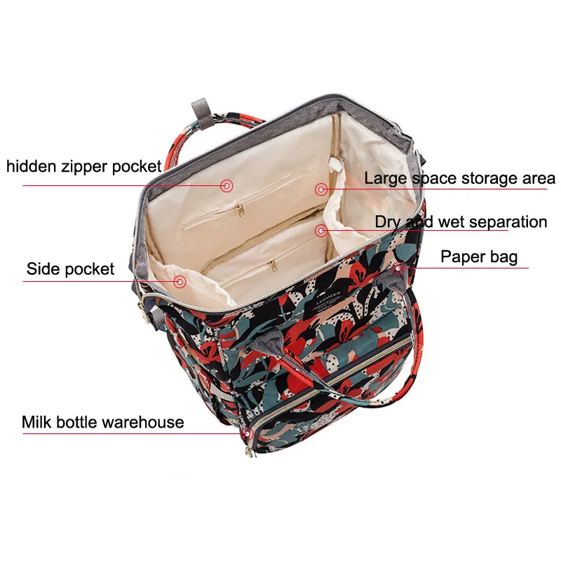 Lequeen Diaper Bag Large Capacity Mummy Backpack Ergonomic Baby Care Backpacks Ourdoor Travel Dry and Wet Infant Nappy Bag