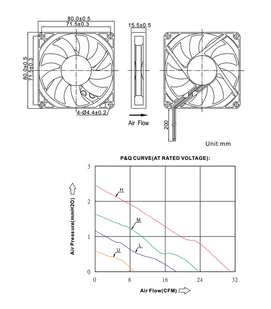 esferas dupla, 2Pin, 8015, 80mm, 80x80x15mm, DC 5V, 12V, 24V