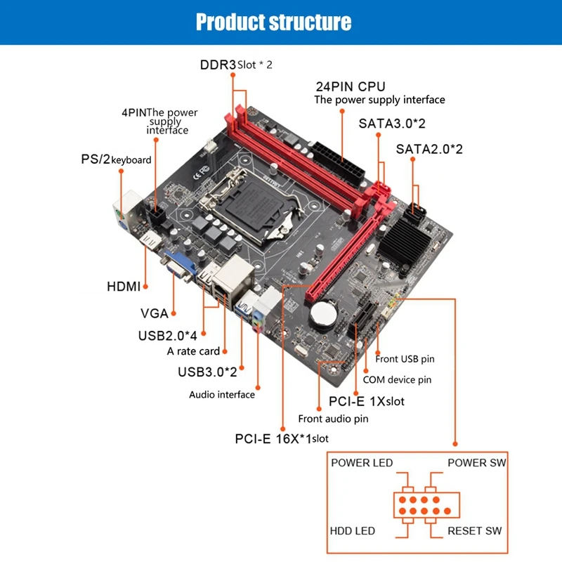 H81 Motherboard Desktop Motherboard 1150-Pin Support for 4Th Generation  Core I3 I5 4130 4460 Game Set Motherboard