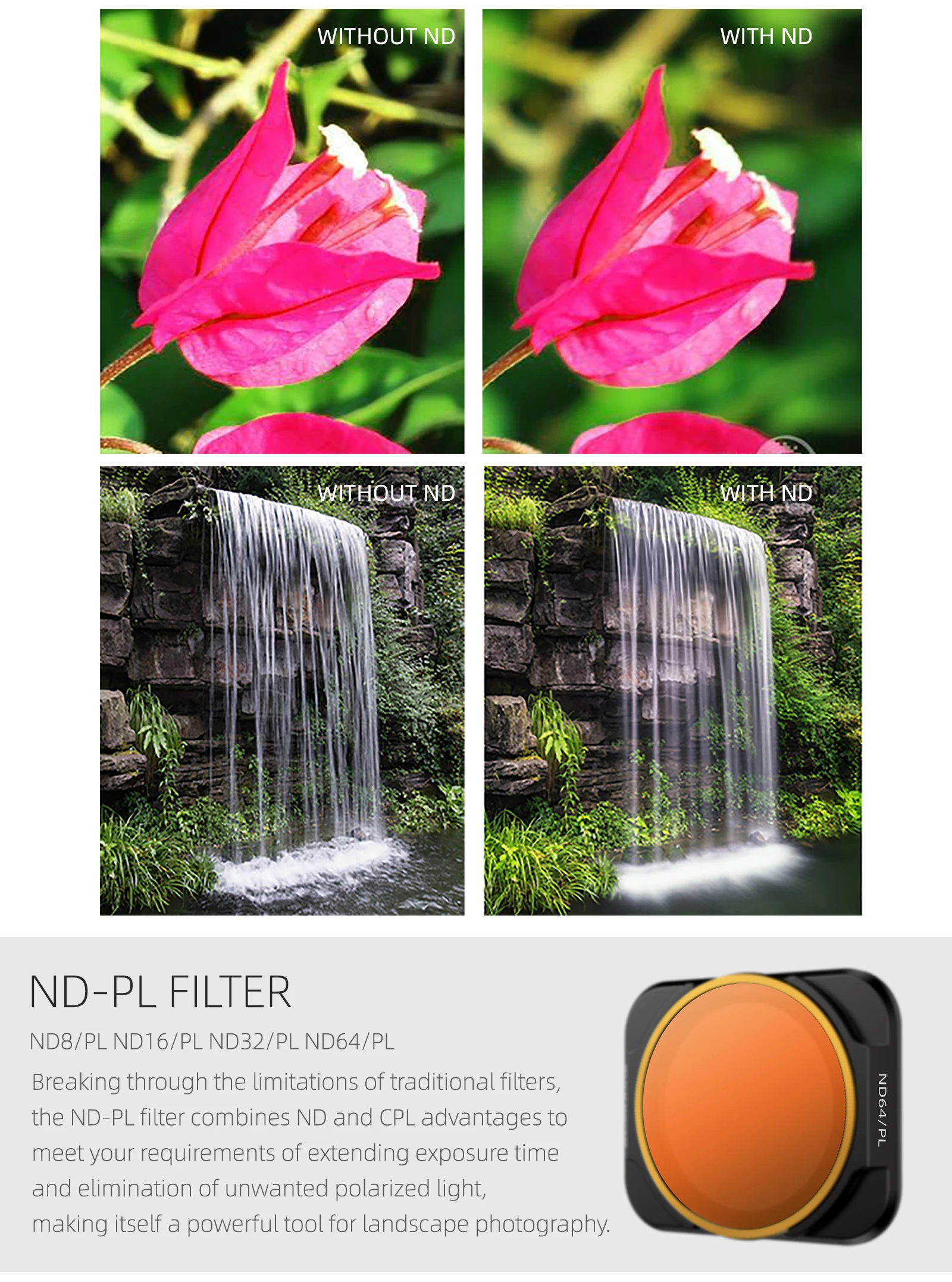 Filtre UV Pour Appareil Photo DJI Mavic 2 Pro Hasselblad - Avec Ou Sans Cadre, Protection D'objectif