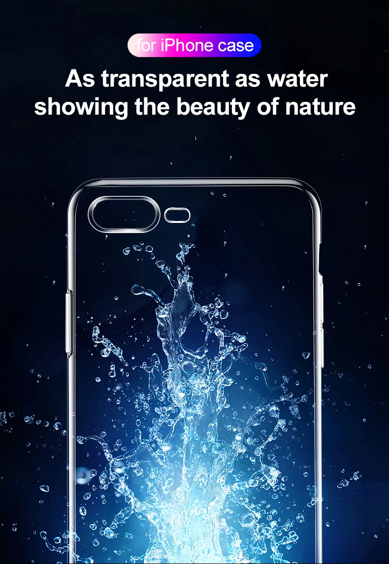 Прозрачный чехол для телефона для iPhone 11 XS MAX 8 7 6S Ультратонкий Мягкий ТПУ силиконовый чехол для iPhone X XR 11 Pro 7 6 Plus задняя крышка