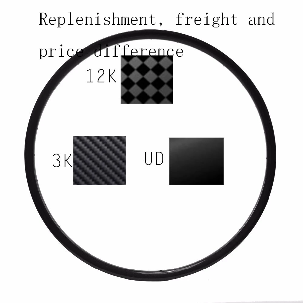 replenishment-freight-and-price-difference