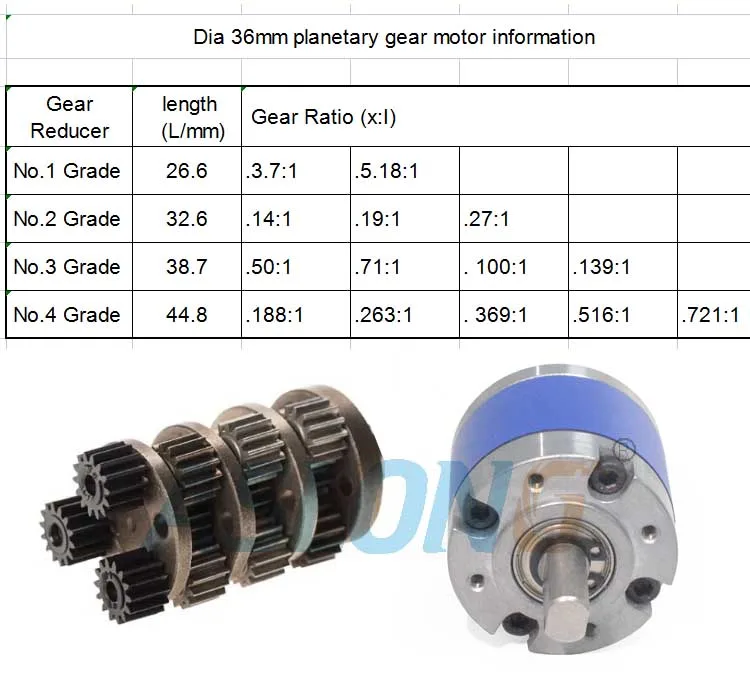 Aslong High precision high torque planetary gearbox electric dc motor  555 545 550 Metal planetary structure speed down reducer images - 6