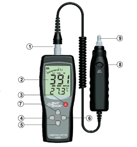 Умный датчик AS63B Сплит Тип Виброметр 10 Гц~ 1 кГц 0,1~ 199,9 м/с точность измеритель вибрации тестер калибровочный анализатор