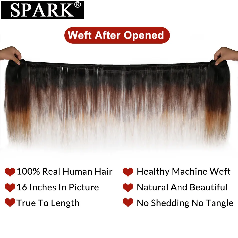 bundles with closure straight