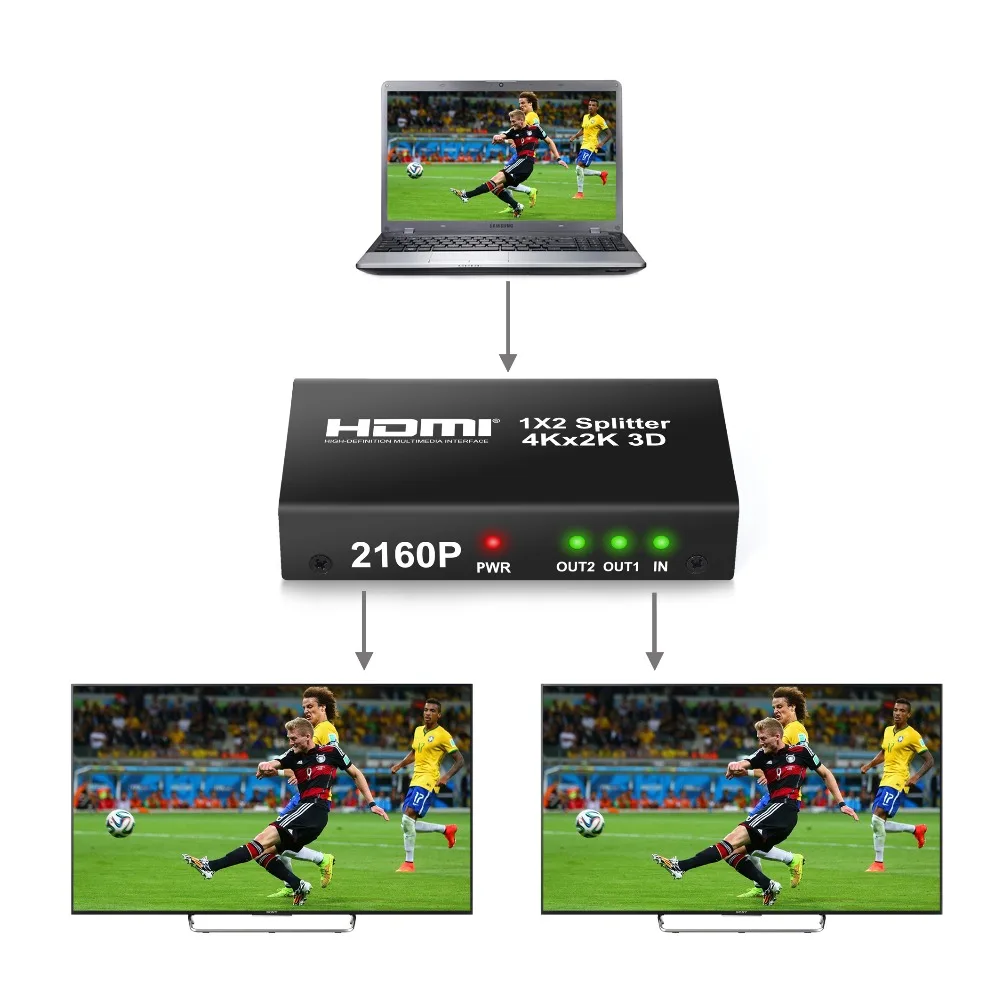 2 Way HDMI Splitter3