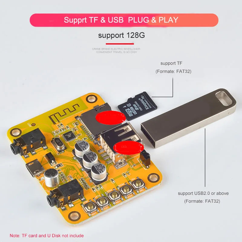 Bluetooth V5.0 приемник 3,5 мм Aux беспроводной аудио MP3 радио FM модуль для ТВ динамик для наушников домашняя автомобильная стереосистема звонок бесплатно