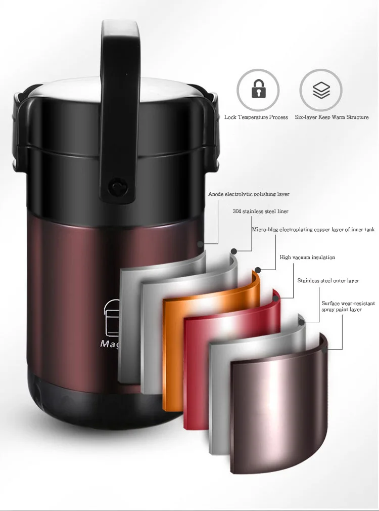 304 Stainless Steel Thermos Lunch Box Round Leak-Proof Multilayer Sealed Insulated Food Storage Container Work School Bento Box 2.6 Liter