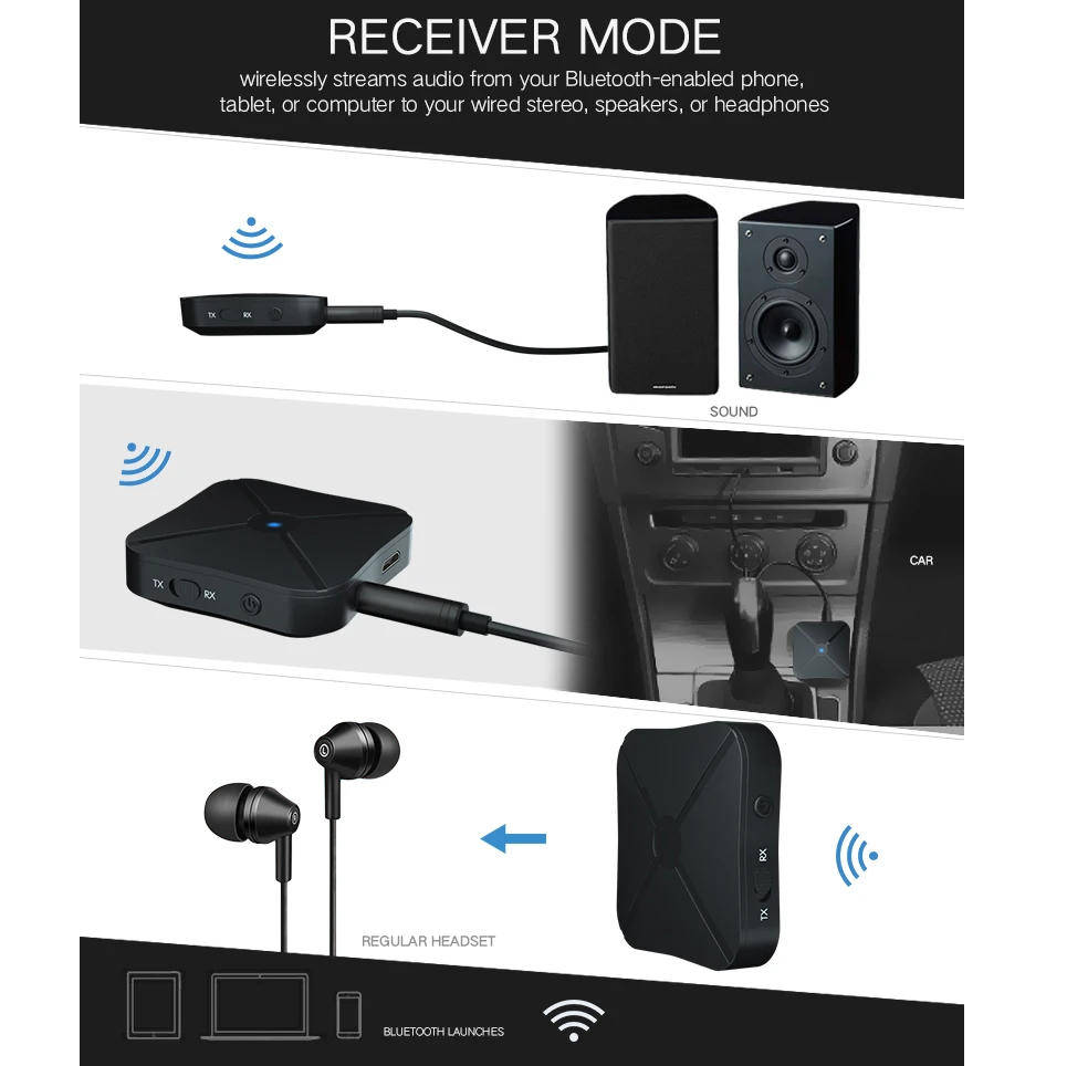 Kebidu 2 в 1 Bluetooth 4,2 с 3,5 мм приемником передатчик Bluetooth беспроводной адаптер аудио AUX аудио для домашнего ТВ MP3 ПК