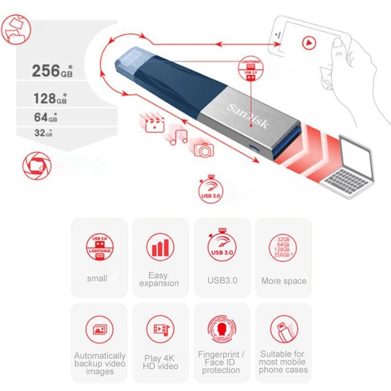 SanDisk USB флэш-накопитель 64 ГБ синий Флешка 128 Гб двойной OTG USB 3,0 накопитель для iPhone iPad iPod