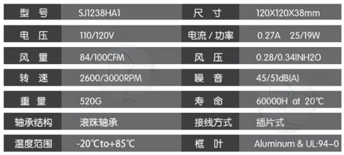 Совершенно аппарат не Привязанный к оператору сотовой связи Sanju SJ1238HA1 AC110V12038 в форме ручки с двумя шарами осевой вентилятор охлаждения вентилятор 4 дюймов