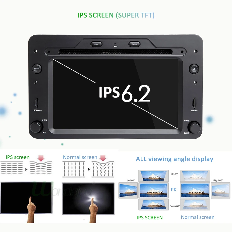 Flash Deal 4G 64G DSP 8 CORE Android 9.0 Car Multimedia dvd Player GPS navigation For Alfa 159/Romeo/Spider/Brera/159 Sportwagon car Radio 3