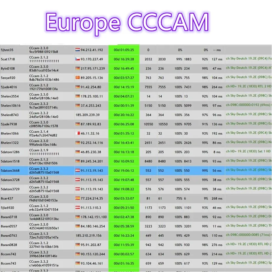 CCCams Испания 7 Clines самый стабильный CCCams сервер HD для спутникового ТВ рецептор Freesat V7 HD Astra Hotbird CCCams Германия CCCams Испания 7 Clines самый стабильный CCCams сервер HD для спутникового ТВ рецептор Freesat V7 HD Astra Hotbird CCCams Германия