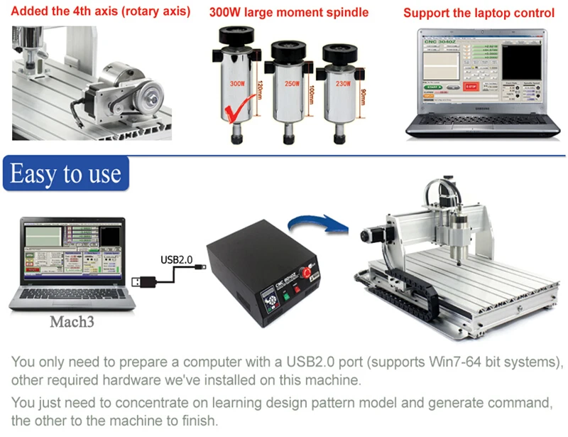 CNC 3040z-dq 4 оси маршрутизатор гравировальный фрезерный станок 3040 500 Вт шариковый винт резка для деревообрабатывающего производства