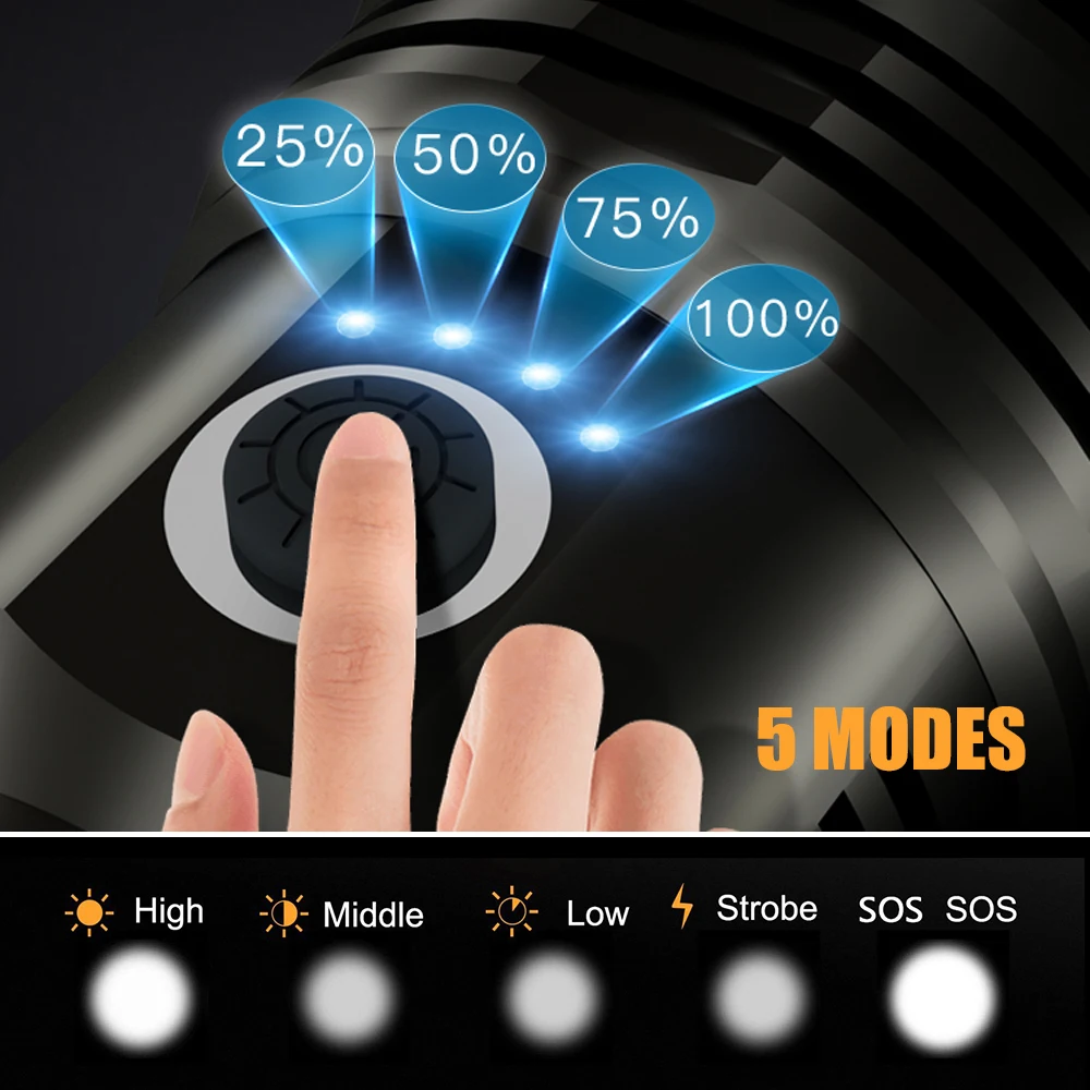 Мощный светодиодный светильник-вспышка XHP70.2, перезаряжаемый через USB, тактический фонарь, водонепроницаемый, с увеличением, 5 режимов, высокомощный, уличный светильник