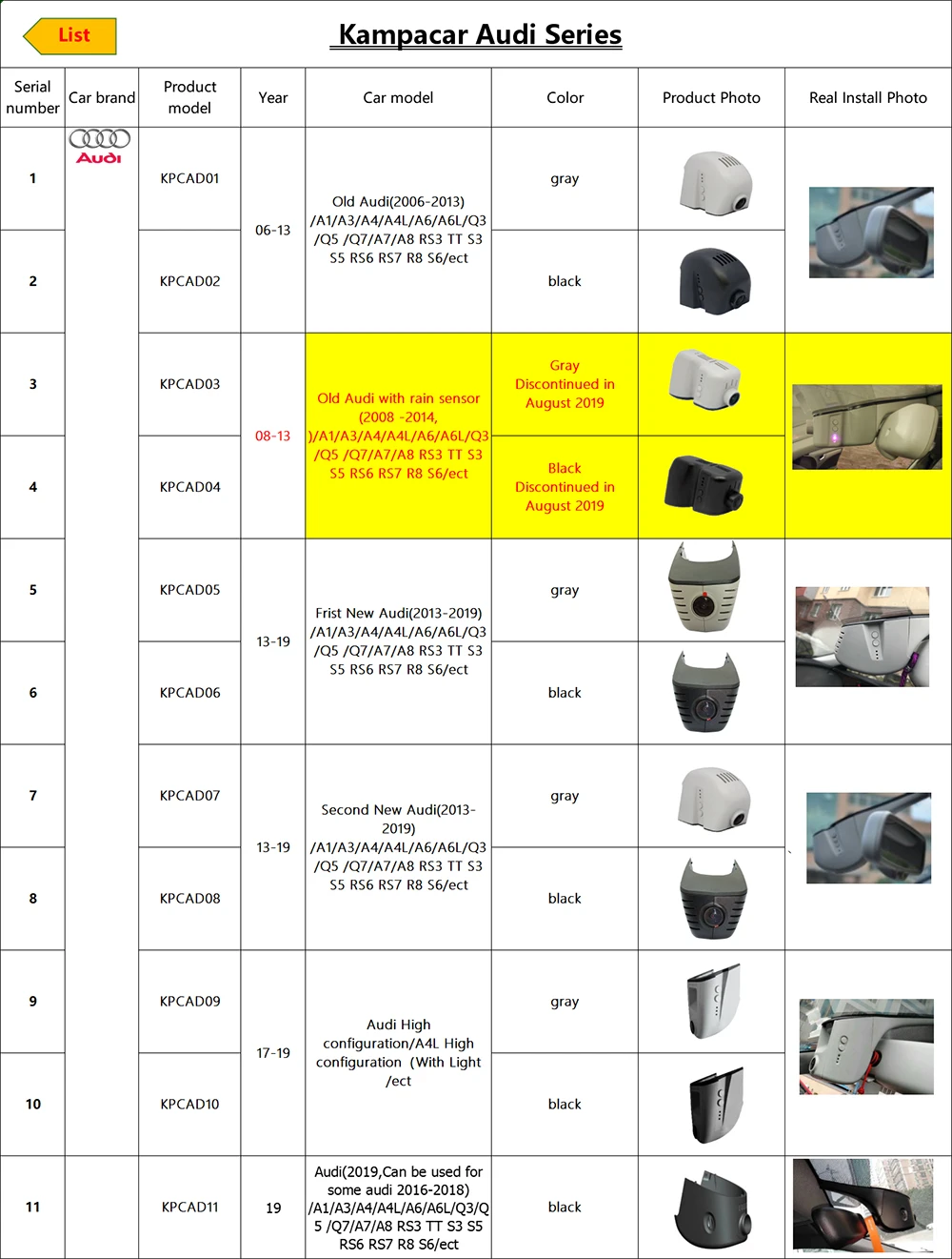 Kampacar Novatek 96658 автомобильный Wifi DVR видеорегистратор для Audi с датчиком светильник A3 A4 A4L B9 8W2 A6 Q5 Q7 4M Q3 RS Q3 8U Sline Автомобильные видеорегистраторы