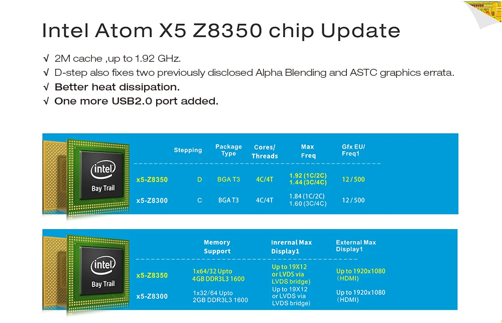 Beelink-Intel-BT3PRO-4G+64G_02