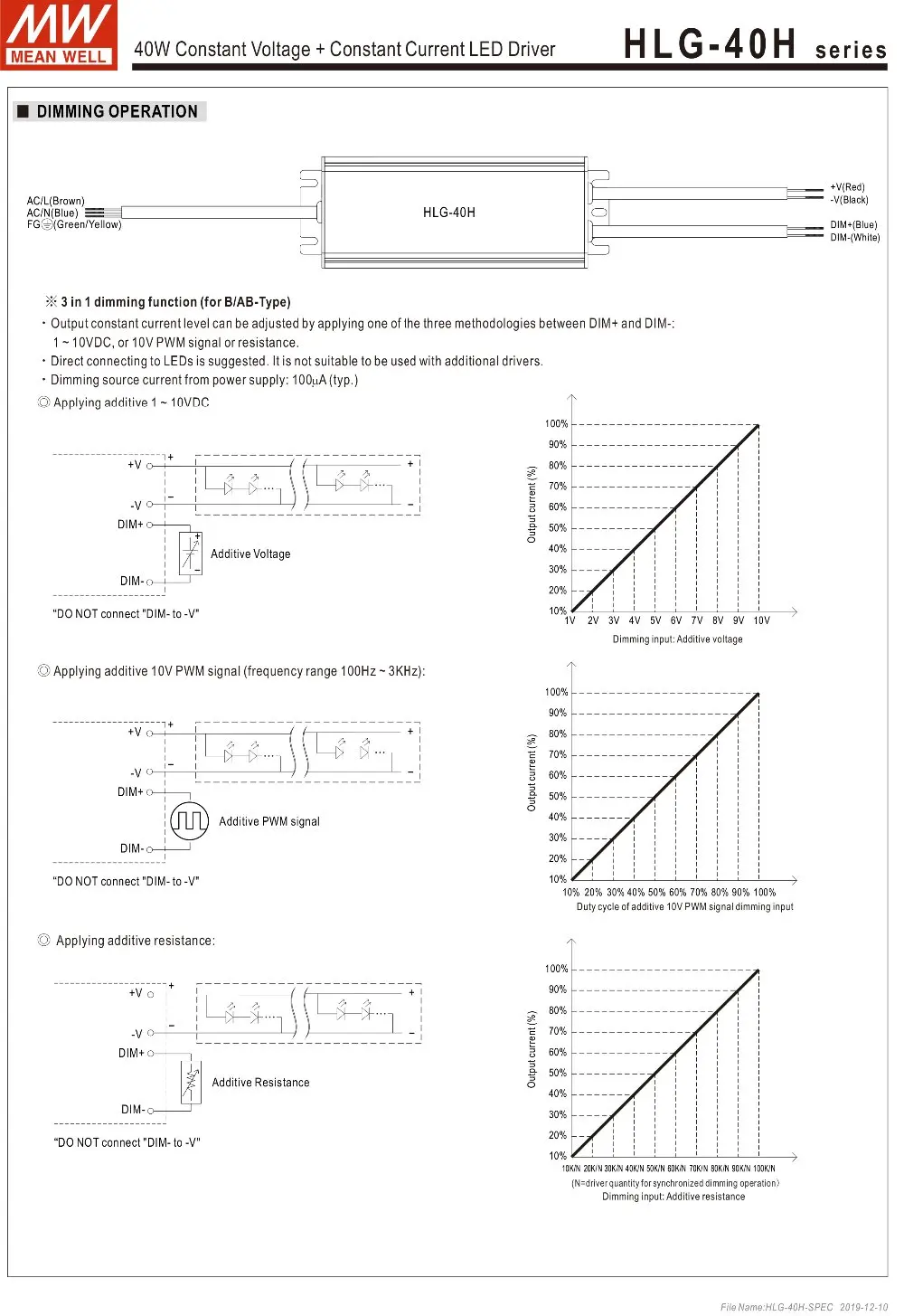 HLG-40H-SPEC-4