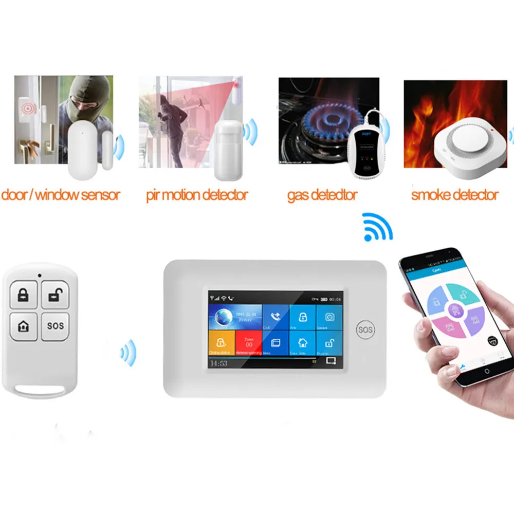 Беспроводная домашняя охранная сигнализация PGST 3G IOS Android WIFI система охранной