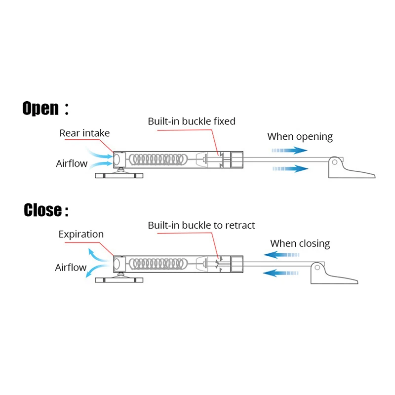 Automatic er Door Closer Soft Close Door Closing Adjustable Strength 110 Degree Positioning Stop,Load 15-60 Kg Hardware