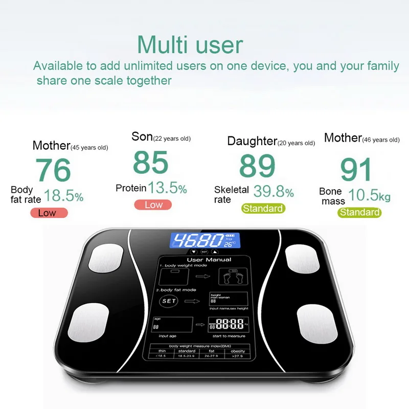 precision smart lcd digital manual waterproof body weighing bathroom scale with wifi function application