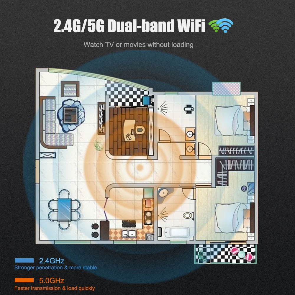 MECOOL K7 приемное устройство спутниковый приемник DVB-T2 DVB-S2 DVB-C 4K ТВ коробка Android 9,0 4 Гб 64 Гб Amlogic S905X2 2,4G/5G двухъядерный процессор Wi-Fi USB3.0