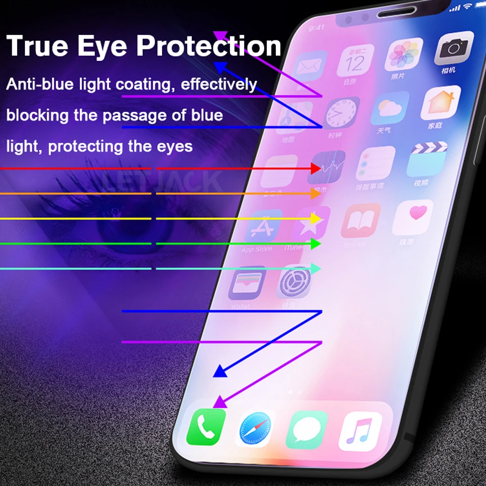 50Pcs Anti Blue Light Screen Protector For iPhone 12 11 13 Pro max X XR XS MAX Tempered Glass for iPhone6 6S 7 8 Protective Film