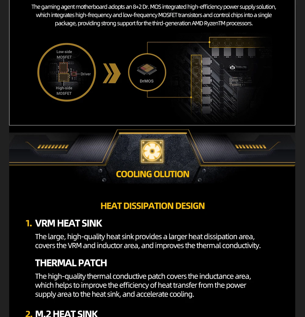 ASUS New TUF GAMING B550M PLUS (WI-FI) Micro-ATX B550M Motherboard DDR4 4600(OC) MHz 128G Mining Set AM4 Support AMD Ryzen CPU