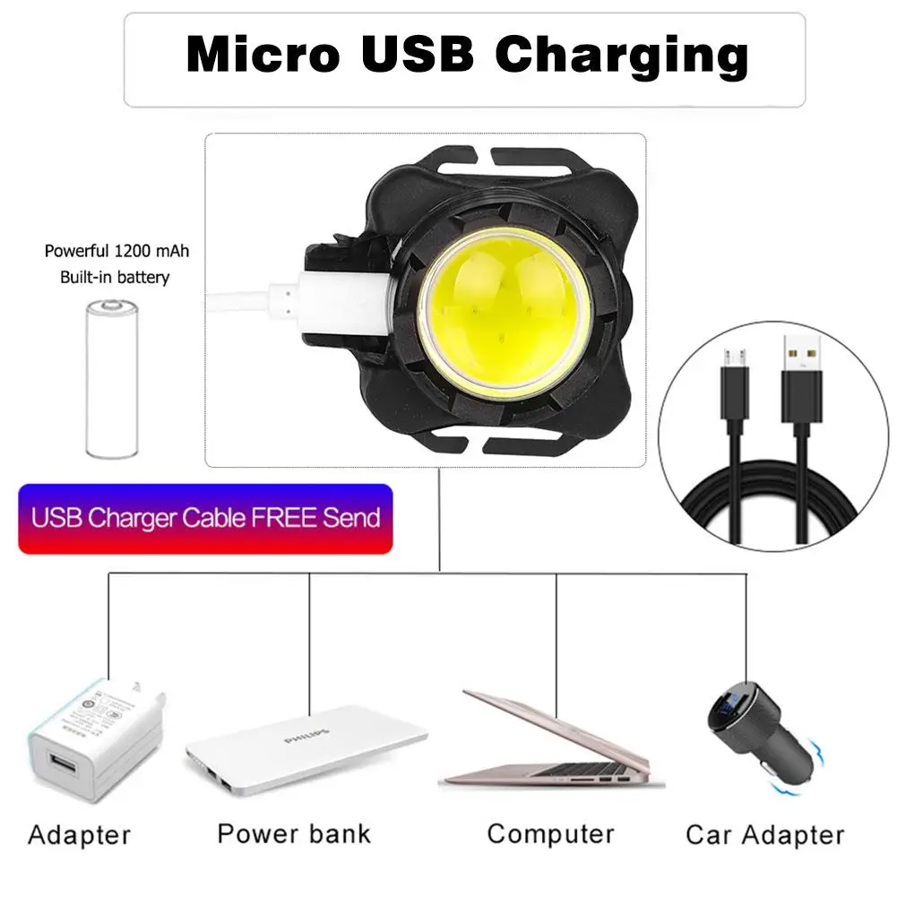 Головной светильник Mini usb зарядка бликовый светильник 3 светильник ing режимы налобный фонарь для наружного кемпинга пешего туризма рыбалки
