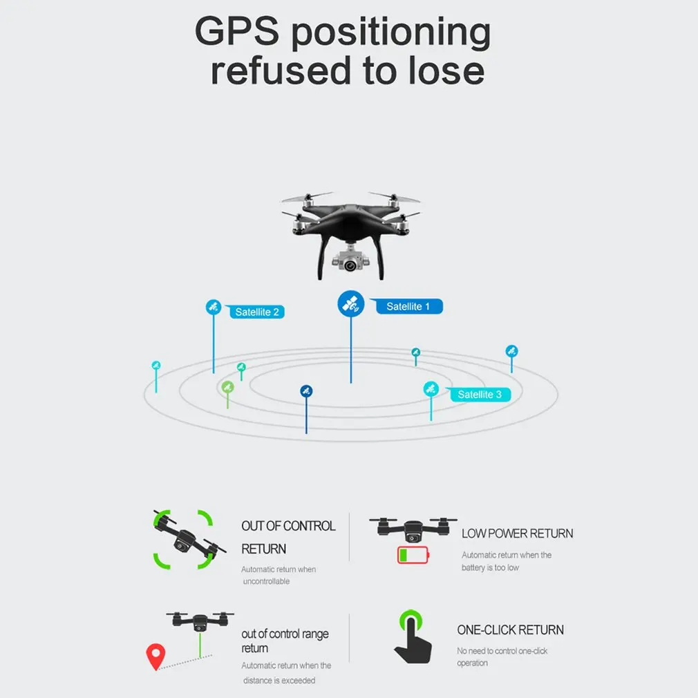 Q3 gps 5G wifi FPV RC Дрон w/1080 P HD камера бесщеточный двигатель удержание высоты приложение управление RC вертолет самолет
