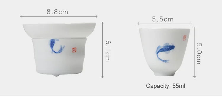 3.5