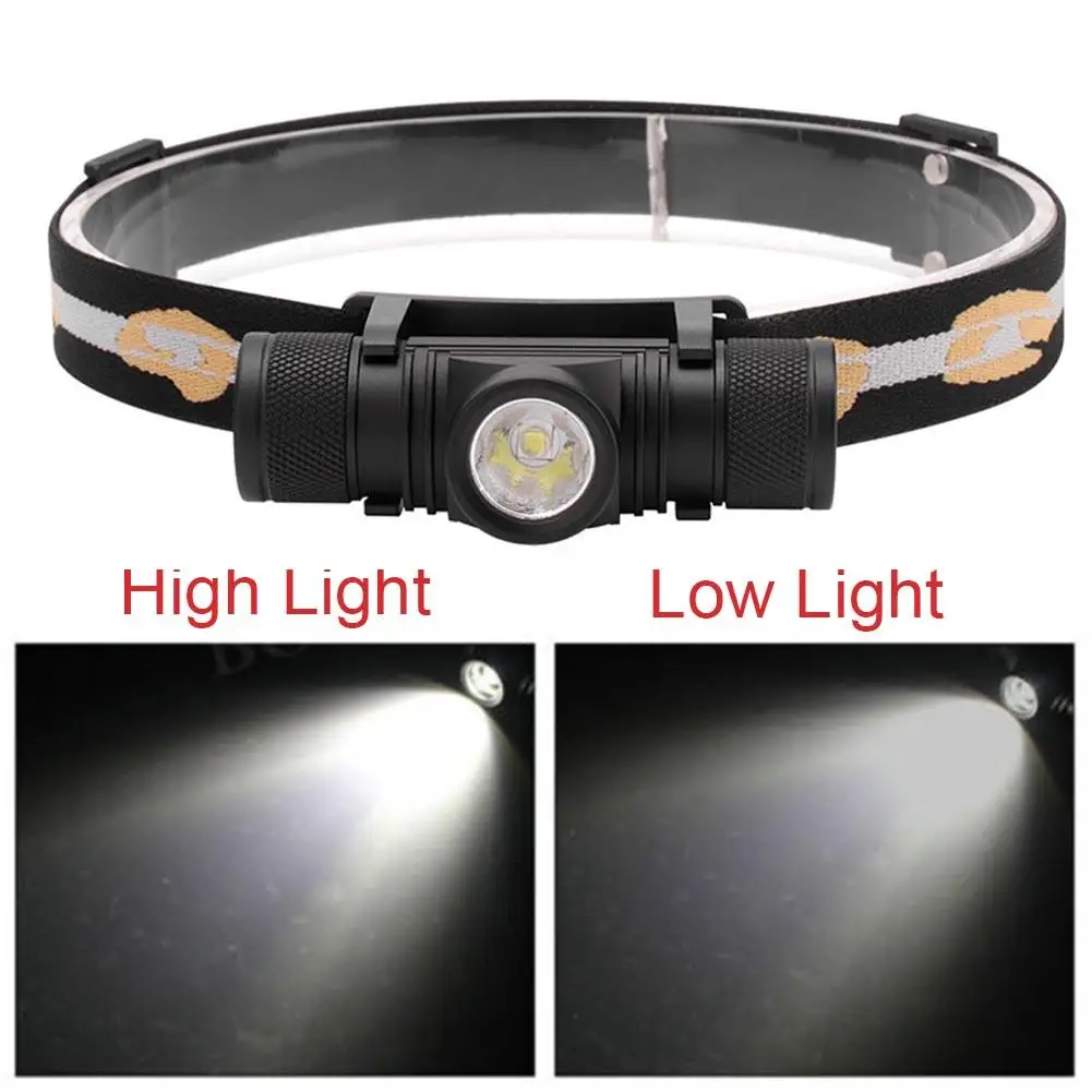 

Outdoor Fishing Adjustable L2 LED Light Head Lamp Torch Flashlight Headlight