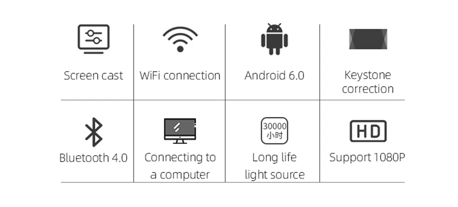 CRENOVA светодиодный проектор с ОС Android 6,0 для смартфона, домашнего кинотеатра, видео-проектора, Bluetooth, wifi, проектор