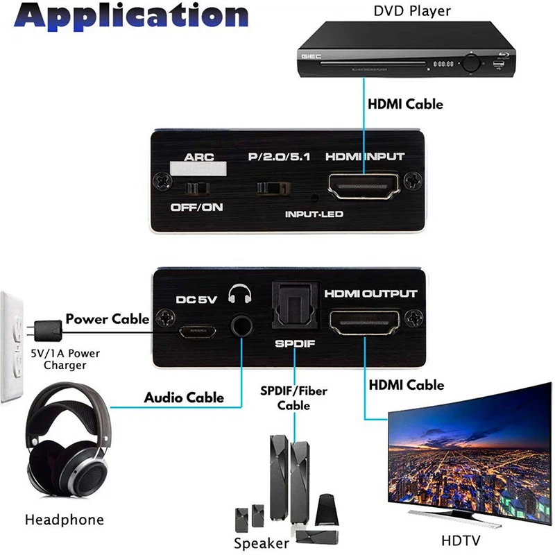 4K HDMI 2 0 аудио экстрактор 5 1 ARC сплиттер в оптический TOSLINK SPDIF|Кабели HDMI| |