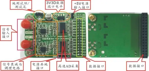 Двухканальный высокоскоростной AD Модуль AD9226 параллельный 12 бит AD 65 м сбора данных FPGA макетная плата датчик