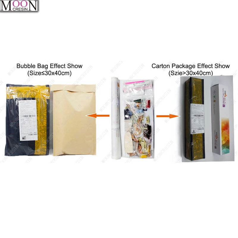 5D DIY Diamond Painting Kit Blank Canvas Full Square Round Diamond Embroidery Cross Stitch diamond painting diamond painting accessories